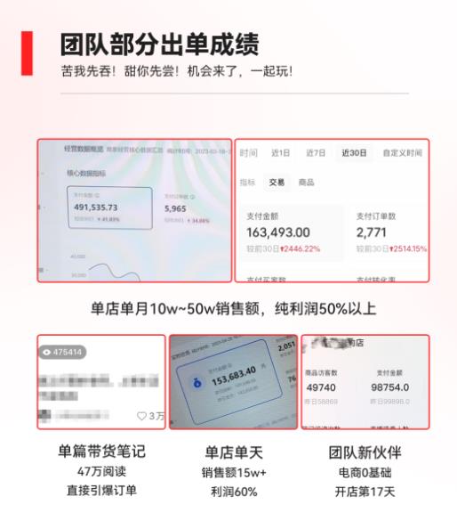 2023小红书电商火爆全网，新晋红利，风口项目，单店收益在3000-30000！